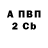 Alpha PVP СК Leonid Babych